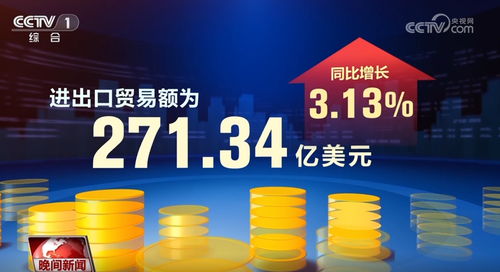 上天入地，不斷取得新進(jìn)展新成果——從經(jīng)濟數(shù)據(jù)中感知中國活力與投資機遇